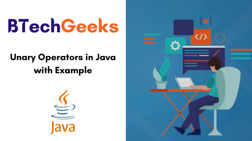 Unary Operator In Java Unary Operators In Java With Example Types Of Java Unary Operators 2271