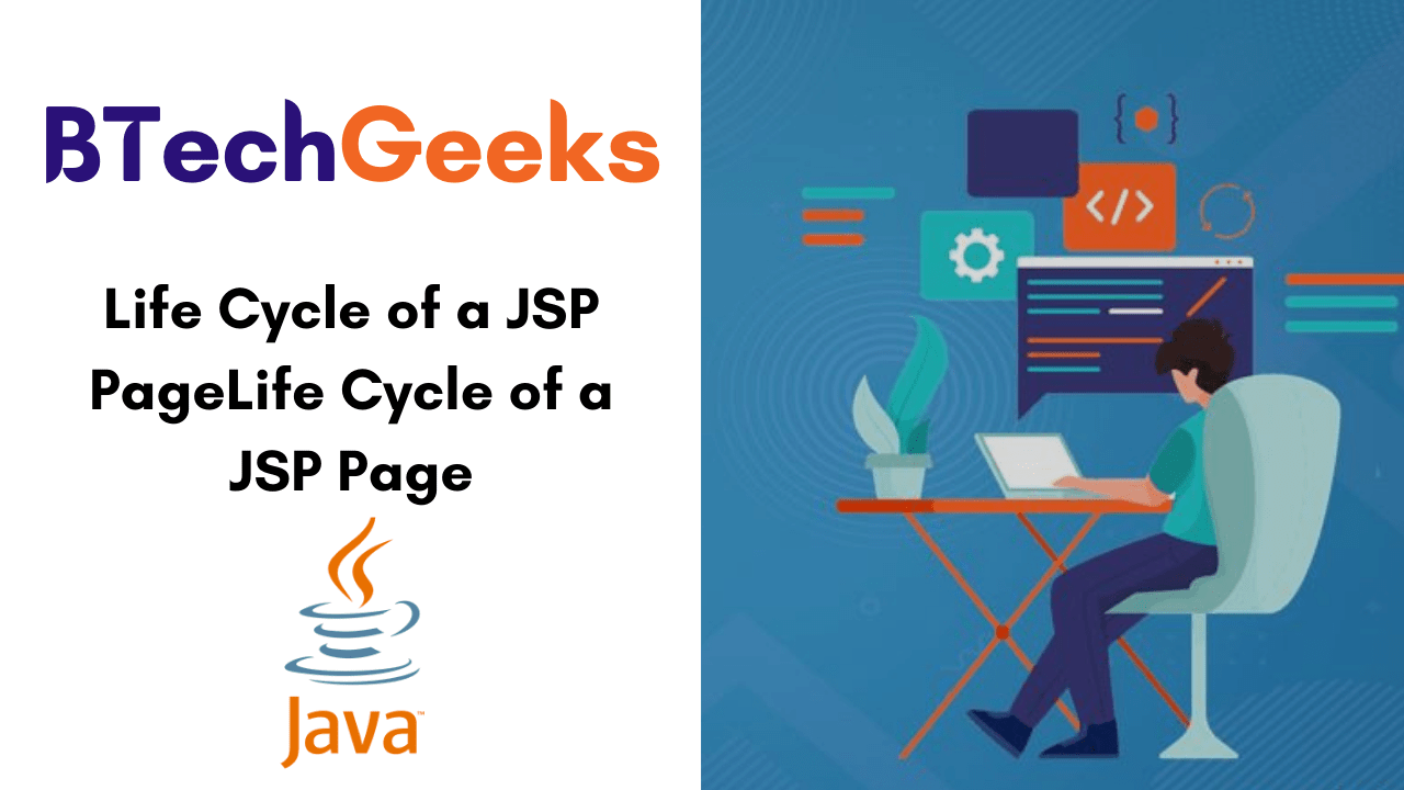 Life Cycle of a JSP Page