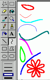 This tool is used to fill colour in the pictures