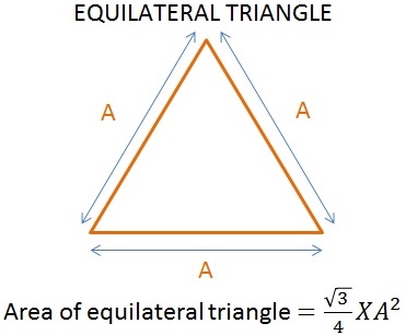 C Program Area Of Equilateral Triangle