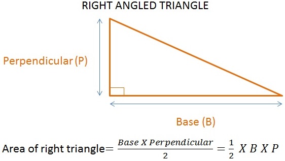 C Program Area Of Right Triangle