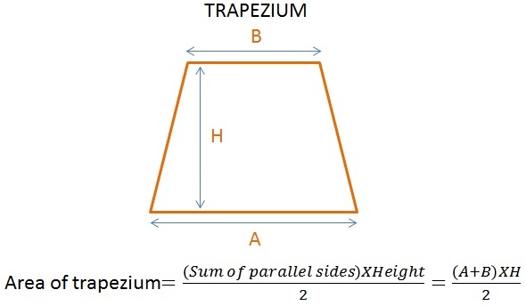 C Program Area Of Trapezium