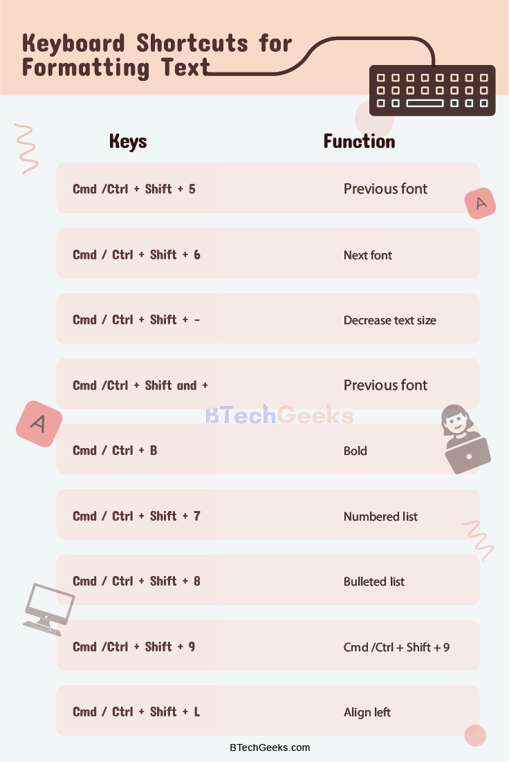 Keyboard Shortcuts for Gmail 2