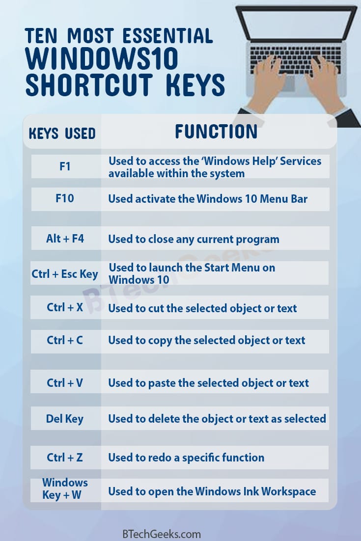 Windows 10 Keyboard Shortcuts 1
