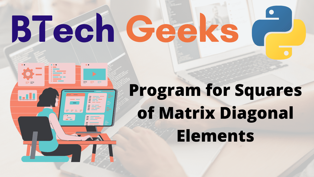 Program for Squares of Matrix Diagonal Elements