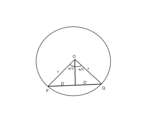 Find Length of the chord of the circle whose Radius and the Angle Subtended at the Center by the Chord is Given