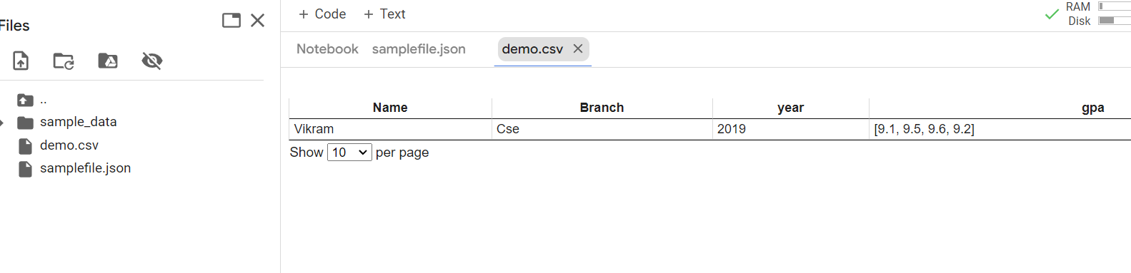 csv output of the json file