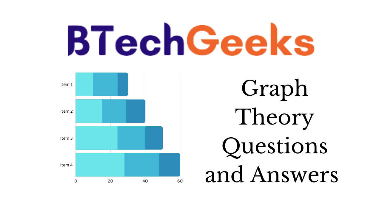 Graph Theory Questions and Answers